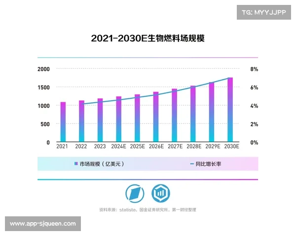 海南万宁百万赛事奖金助力体育产业升级与区域经济发展